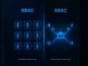 Access Control: RBAC vs. ABAC