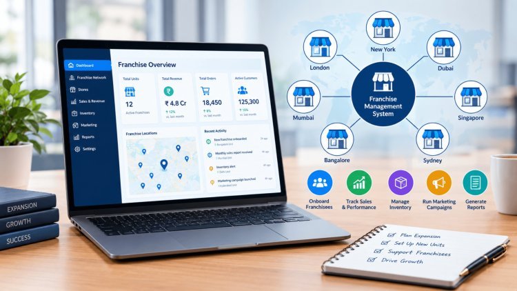 How to Develop a Franchise Management System for Multi-Unit Businesses